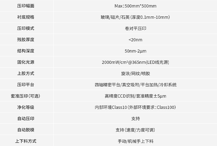 GGPoker | GG撲克亞洲中文旗艦站 | WSOP世界撲克大賽