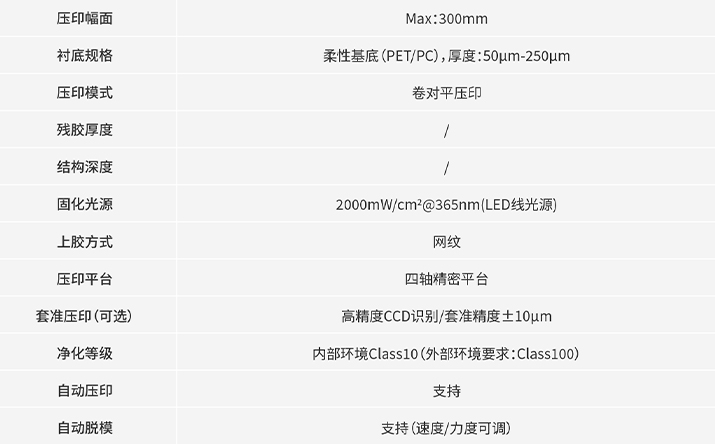 GGPoker | GG撲克亞洲中文旗艦站 | WSOP世界撲克大賽